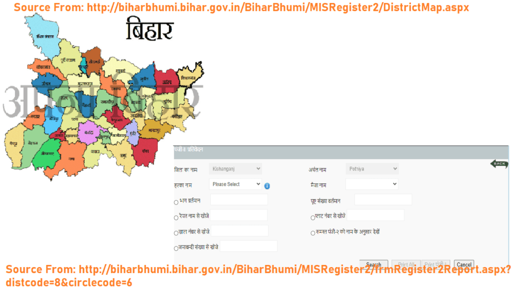 Bihar Bhumi Jamabandi